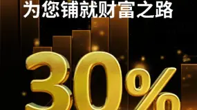 从零开始？BCR助你起步外汇黄金