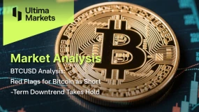 BTCUSD Analysis: Red Flags as Short-Term Downtrend Takes Hold