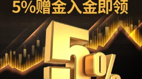 选择BCR的N个理由：专业交易者如何用工具"驯服"市场波动
