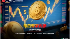 CWG资讯：贸易战与降息预期“双轮驱动”，美元周四反弹，金价升至逾两周最高