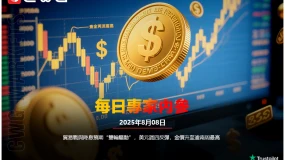 CWG資訊：貿易戰與降息預期“雙輪驅動”，美元週四反彈，金價升至逾兩周最高