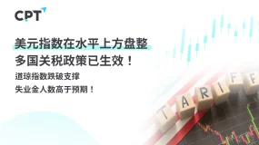 今日聚焦｜美元指数在水平上方盘整，多国关税政策已生效！道琼指数跌破支撑，失业金人数高于预期！