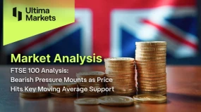 FTSE 100 Analysis: Bearish Pressure Mounts as Price Hits Key Moving Average Support