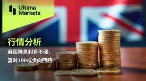 英国降息利多不涨，富时100或步向回档