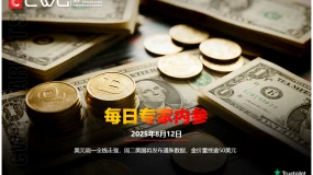 CWG资讯：美元周一全线走强，周二美国将发布通胀数据，金价重挫逾50美元