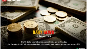 USD rose Monday, gold fell $50+ ahead of Tuesday’s inflation data.