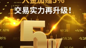 【BCR聚焦国际金融热点】市场押注美联储9月降息，甚至可能超预期