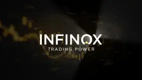 INFINOX：INFINOX教育中心已上线!