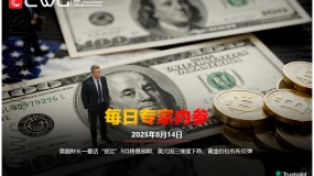 CWG资讯：美国财长一番话“锁定”9月降息预期，美元周三继续下跌，黄金价位有所反弹