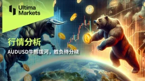 AUDUSD牛熊拔河，胜负待分晓