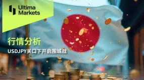 USDJPY关口下开启围城战