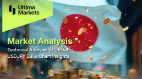 USDJPY Analysis: Key Long-Term Support Under Siege