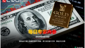 CWG资讯：美联储9月超大规模降息押注缩减，美元周四盘中反弹，黄金承压回落