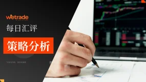 2025年8月15日|每日汇评-策略分析|王萍：原油日内止跌运行