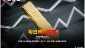 CWG資訊：市場靜待鮑威爾傑克遜霍爾講話，美元週二反彈，黃金走勢繼續承壓回落