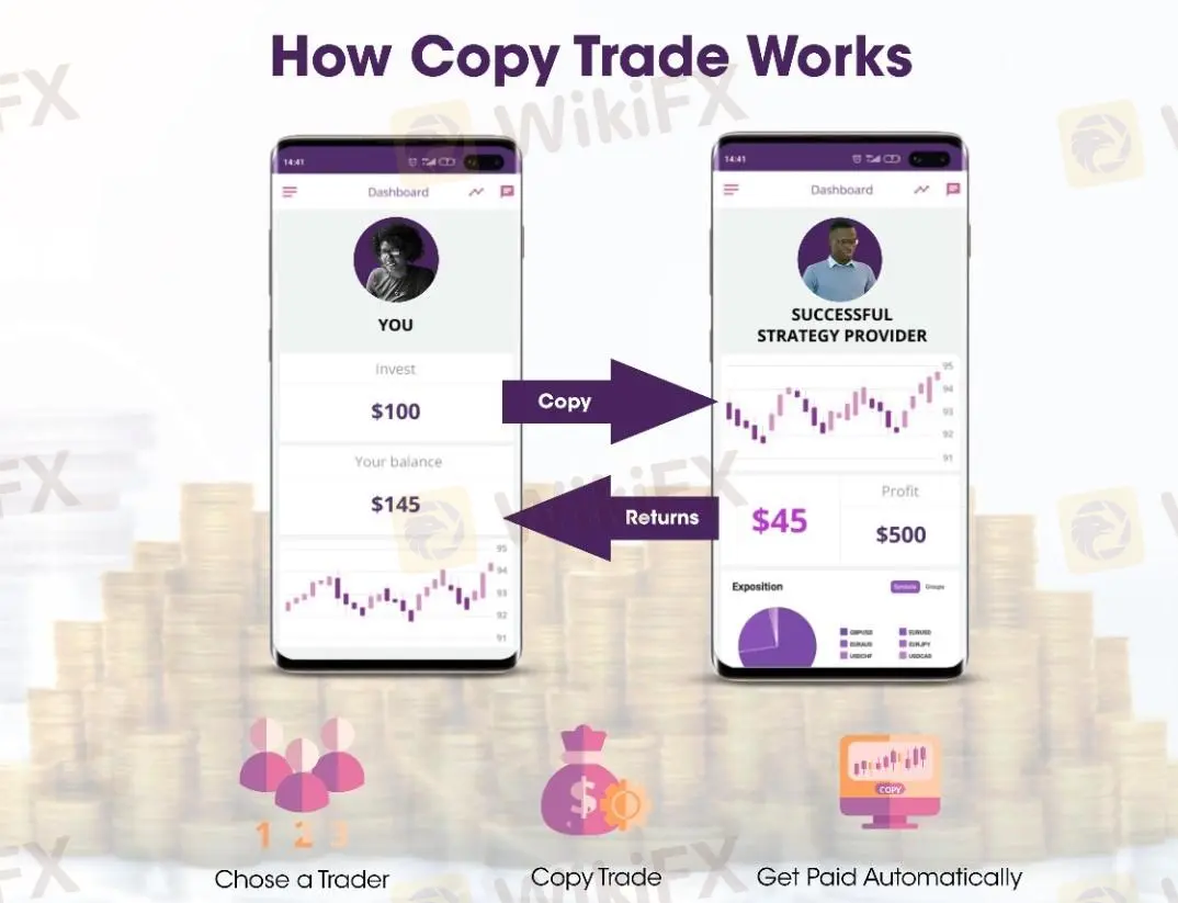 Copy-Trading.jpg