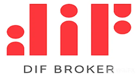 forex forex