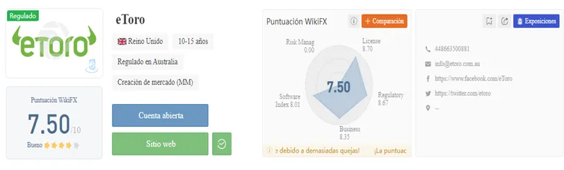 etoro etoro