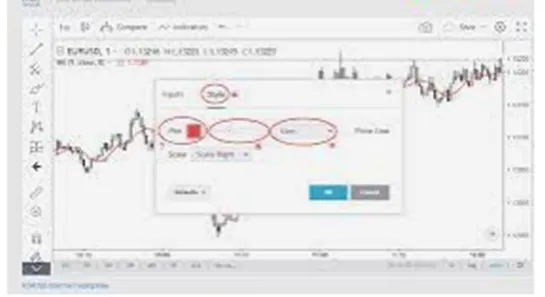 Forex.com Forex.com