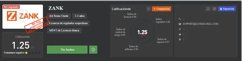 Forex 