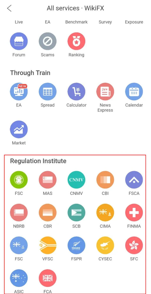 wikifx_regulators 