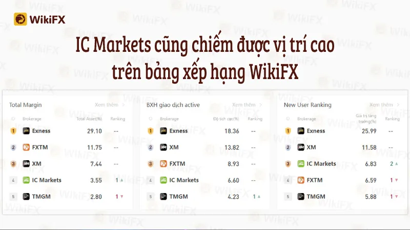 Broker-Ranking--Jun-16-3.jpg Broker-Ranking--Jun-16-3.jpg