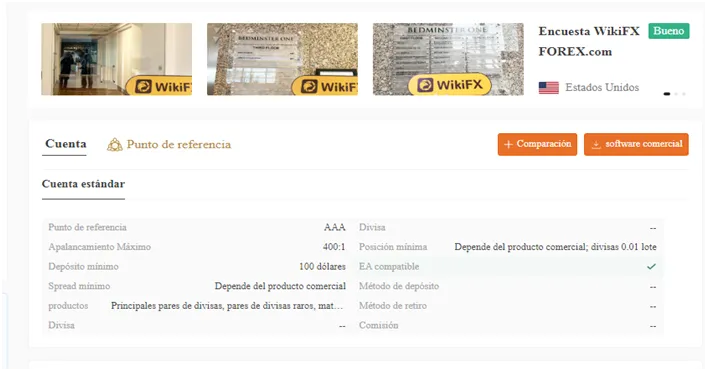 Forex.com Forex.com