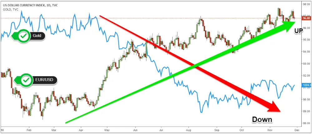 Hedging-Strategy-5-2.jpg