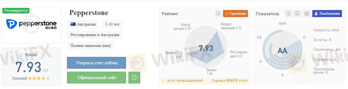 2022-06-22_18-27-54.png 2022-06-22_18-27-54.png