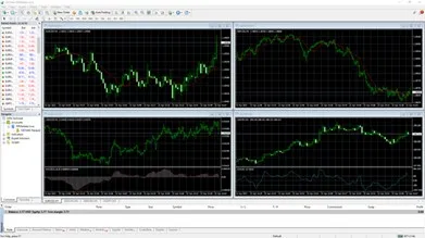 Forex Forex