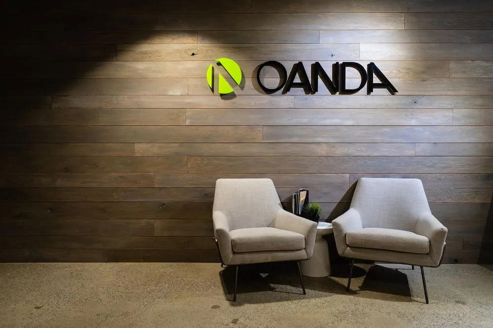 OANDA