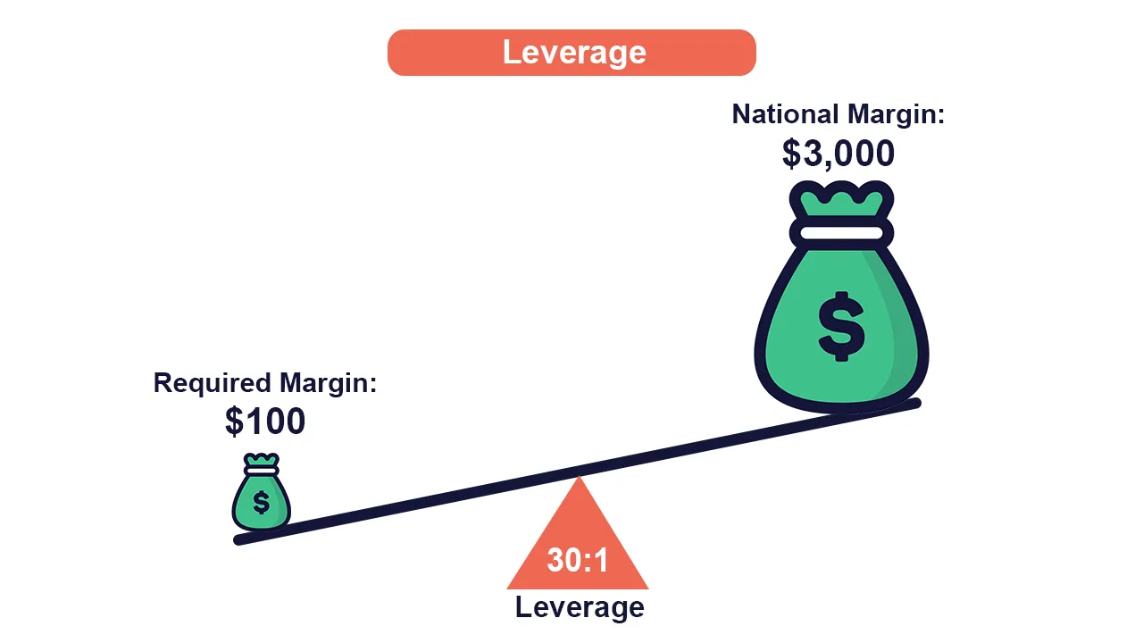 UMarkets.jpg UMarkets.jpg