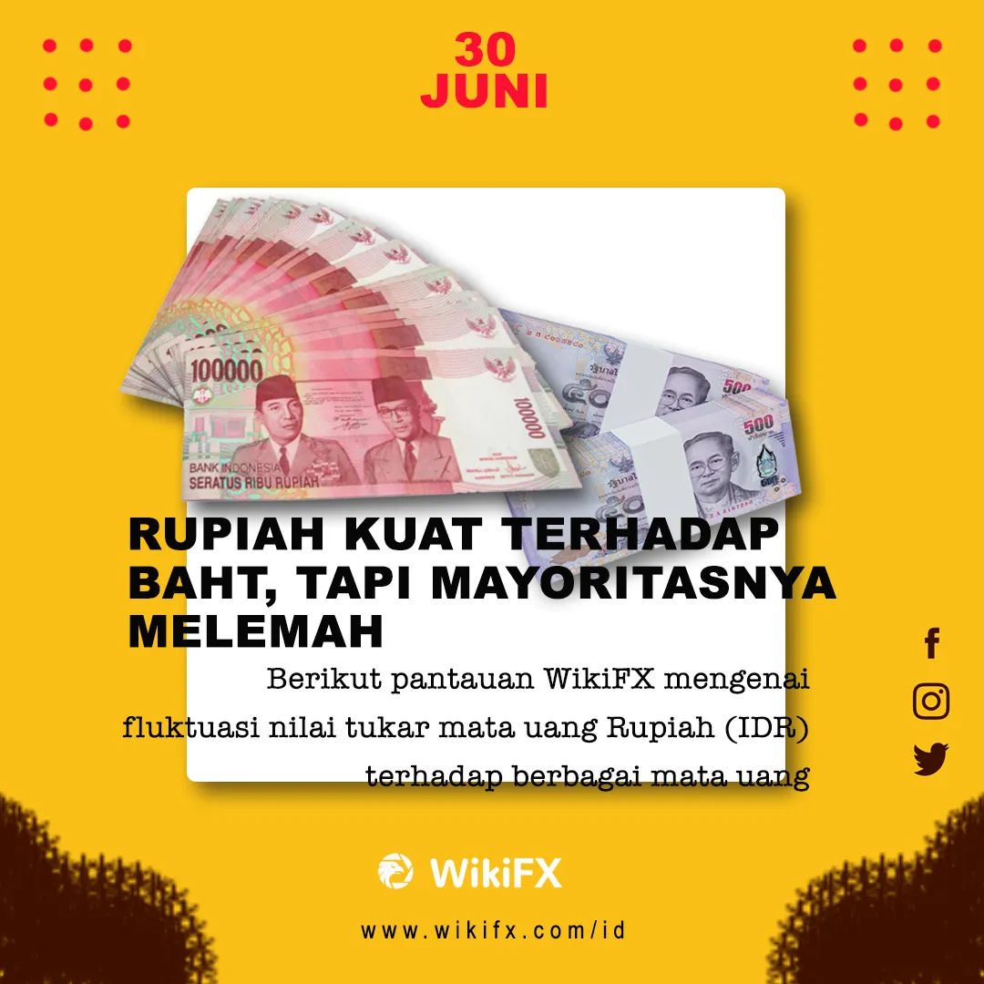 rupiah-kuat-terhadap-baht.png rupiah-kuat-terhadap-baht.png