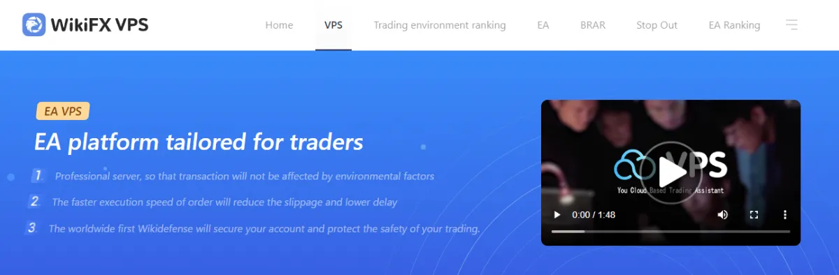 WikiFX 