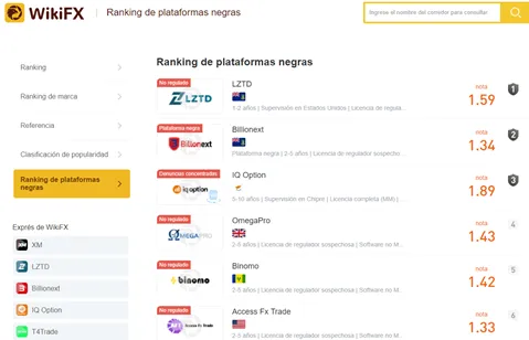 Calendario PLATAFORMAS
