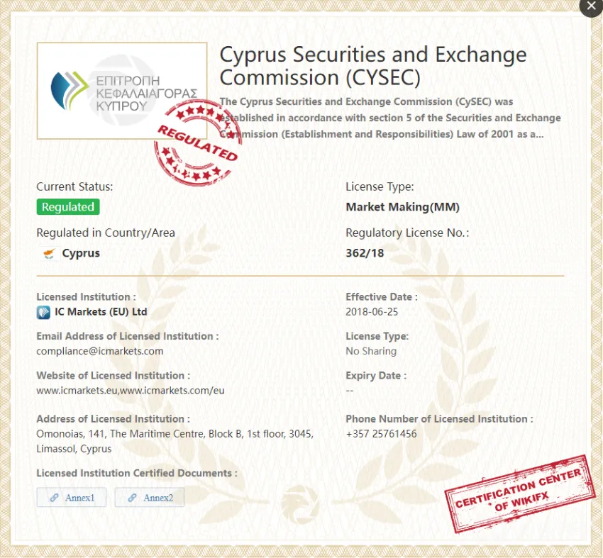 CySEC.jpg CySEC.jpg