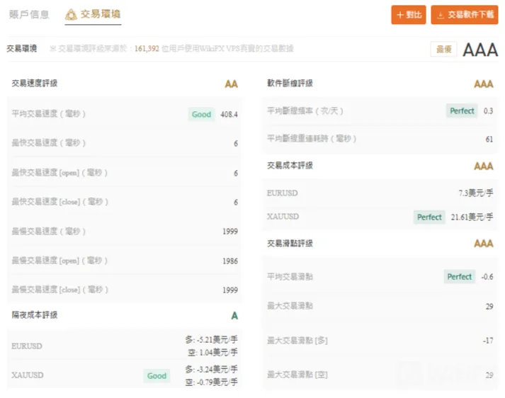 近期該平台與許多知名人士合作,例如邀請傳奇球星詹路易吉·布馮(Gianluigi image.png