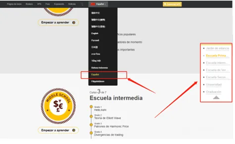 wikifx wikifx