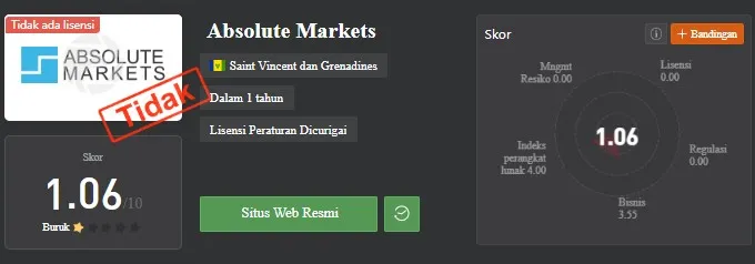broker-absolute-market-skor-wikifx.jpg broker-absolute-market-skor-wikifx.jpg