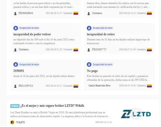 LZTD.png