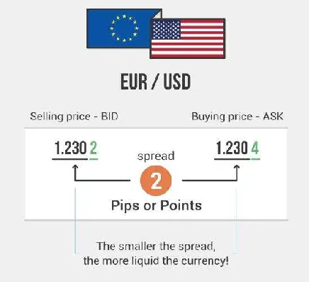 EUR 