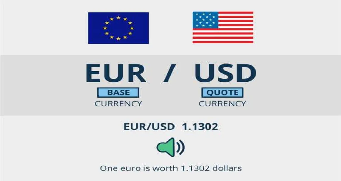 CURRENCY 