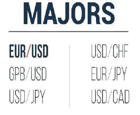 Majors.png Majors.png