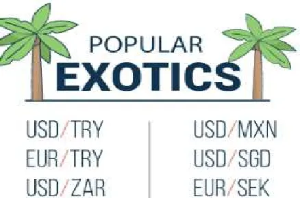 Exotic.png Exotic.png
