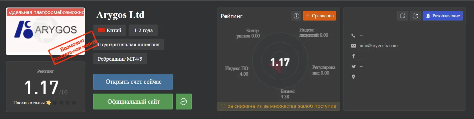 2022-07-17_21-48-07.png 2022-07-17_21-48-07.png