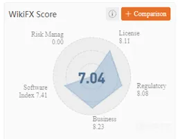 wikifx.png wikifx.png
