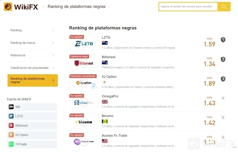 Ranking Ranking