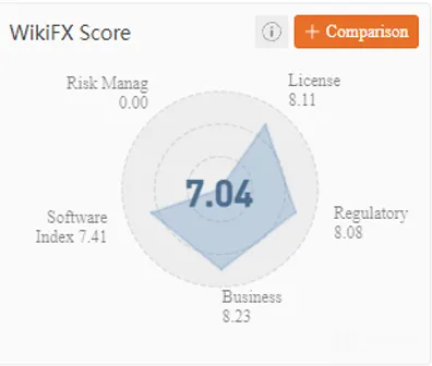 wikifx.png