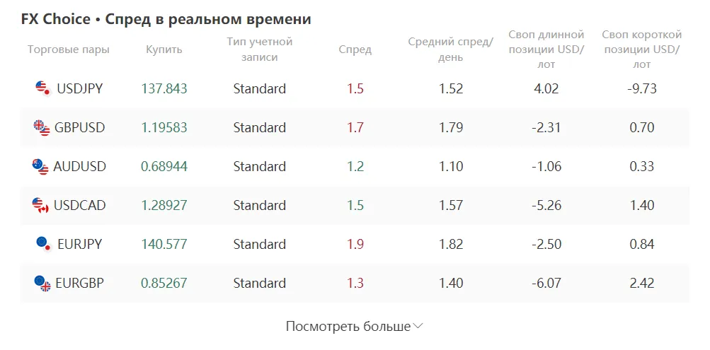 2022-07-21_21-15-20.png 2022-07-21_21-15-20.png
