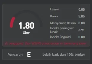 5-hal-analisa-broker-wikifx.jpg 5-hal-analisa-broker-wikifx.jpg
